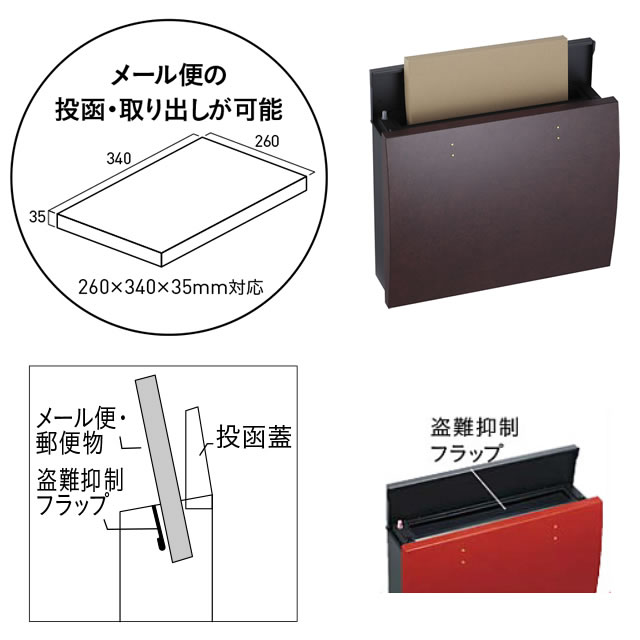 ユニソン 壁付けポスト bolsa ボルサ シリンダー錠 BK レザーレザーブラック_2