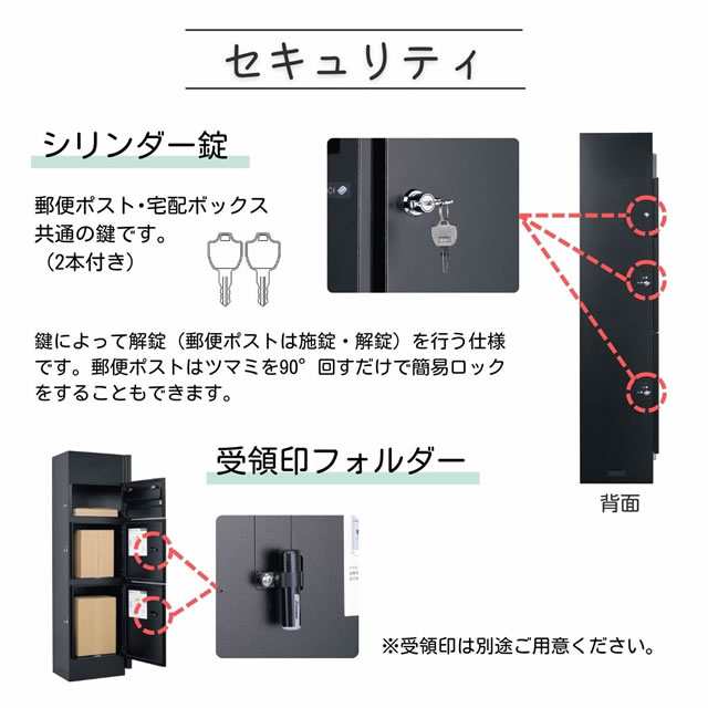 ユニソン ユニットウォール Mies ミース 埋込仕様 インターホン対応（開口有り） 右開きタイプ ブラック（正面）の通販はau PAY マーケット  エントランス au PAY マーケット－通販サイト