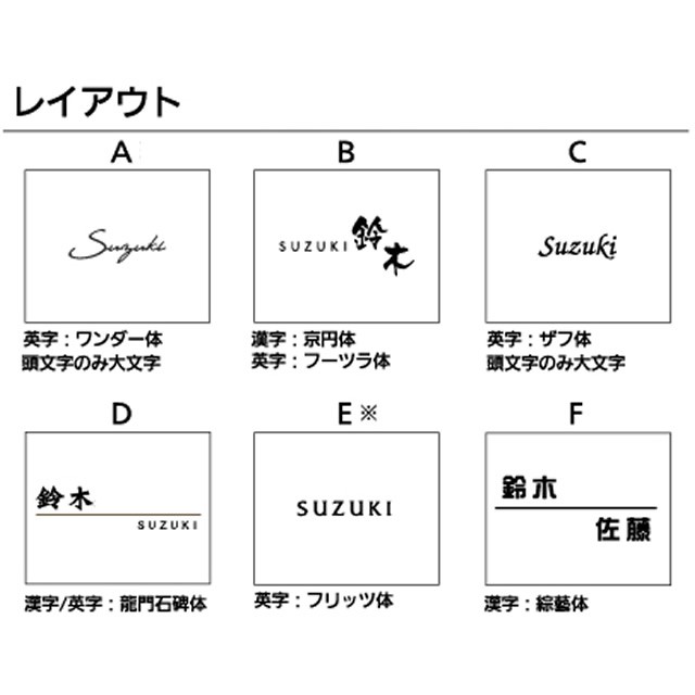 パナソニック アーキフレームFタイプ用表札 フルカバータイプ AFF1 真鍮｜au PAY マーケット