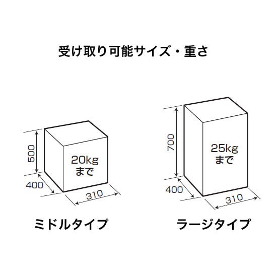 パナソニック 宅配ボックス イーコンボライト ミドルタイプ CTN6220R 右開き用 前入れ・前出し 鍵付き