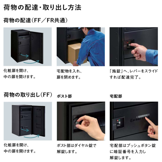 パナソニック ポスト一体型宅配ボックス コンボマルチ ＋ 据え置き施工用ベース TSB-1型 ※選べるカラーとサイズ_12