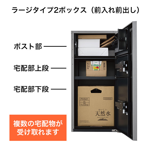 パナソニック ポスト一体型宅配ボックス コンボマルチ ＋ 据え置き施工用ベース TSB-1型 ※選べるカラーとサイズ_5