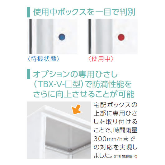 ダイケン 宅配ボックス ハイツ・アパート向け Cセット 2列3ボックス 6〜8世帯 床置き ハイベース 前入れ前出し ホワイト色 捺印装置付_5
