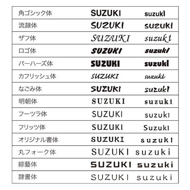 選べる書体 表札 ステンレス サイン ザ・フレーム 150mm角タイプ FLM150E-8 ※ローマ字：1〜8文字まで_1