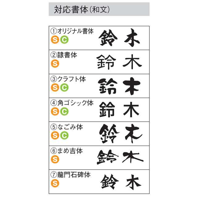 丸三タカギ 機能門柱 ヴェスティL専用 オーダーデザイン表札 ステンレスタイプ JEF-H｜au PAY マーケット