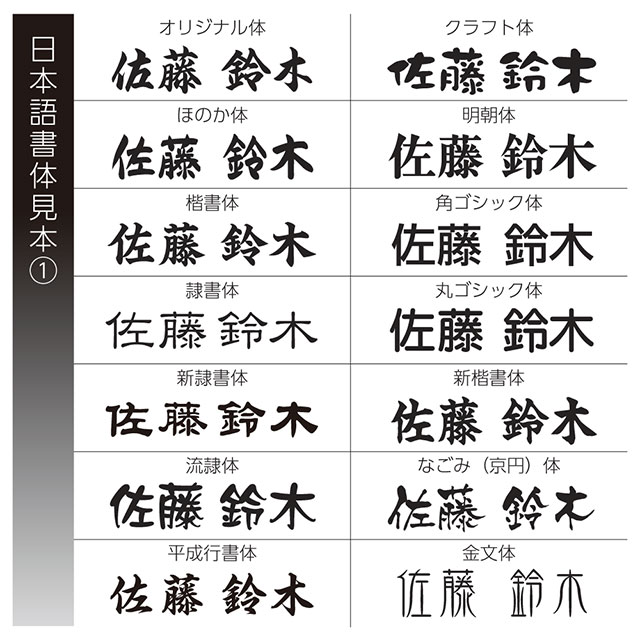 丸三タカギ 機能門柱 スマリオ対応表札 切文字表札 デザインタイプ JEM-97 幅130mm_6