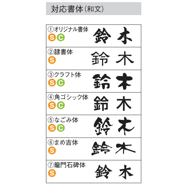 丸三タカギ 機能門柱 ヴェスティS・レガリオS対応 オーダーデザイン表札 ステンレスタイプ JES-H_2