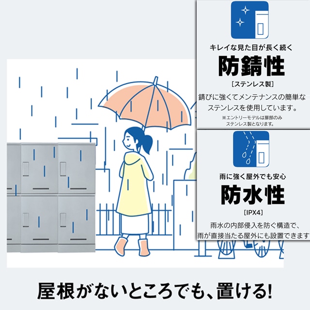 河村電器 集合住宅向け アパート ハイツ マンション 宅配ボックス ルスポ KD3-31YMG 高さ2,000mm×幅510mm マットグレー_7