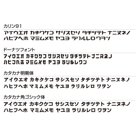 選べる書体 表札 ステンレス サイン プレート カナモジ KTK140 ボルトタイプ ※壁に穴あけ施工するタイプ_4