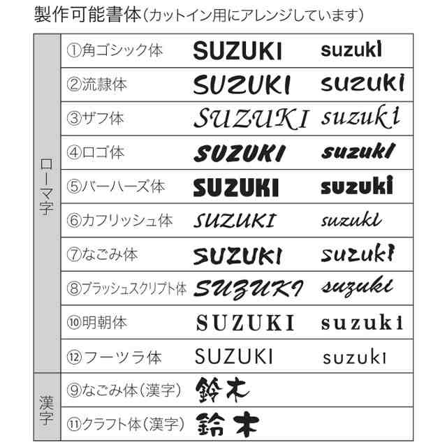 LGSC-M1】丸三タカギ 表札ロゴサイン 材料、資材