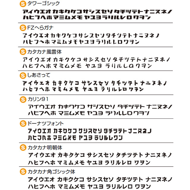 表札 サイン ステンレス 戸建 丸三タカギ イエロゴ レトロサイン RT-2 選べる塗装 選べる書体
