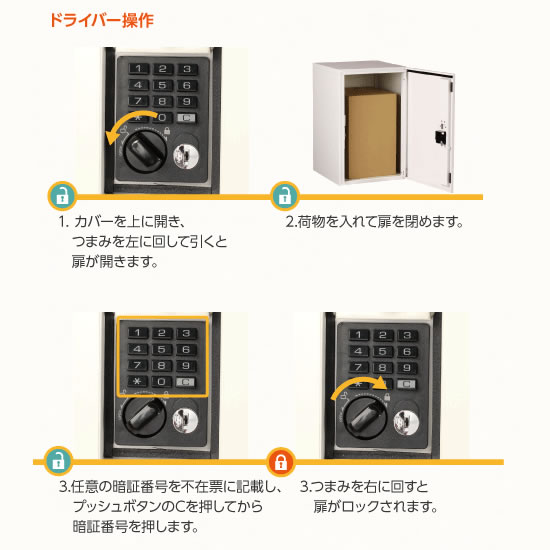 エスディエス 集合住宅 8戸向け 郵便ポスト + 宅配ボックス ＋ 台座セット マットホワイト色_9
