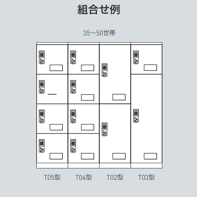 【法人配送限定】神栄ホームクリエイト 宅配ボックス テンキ—式 T05型 SK-CBX-T05 捺印付き_5