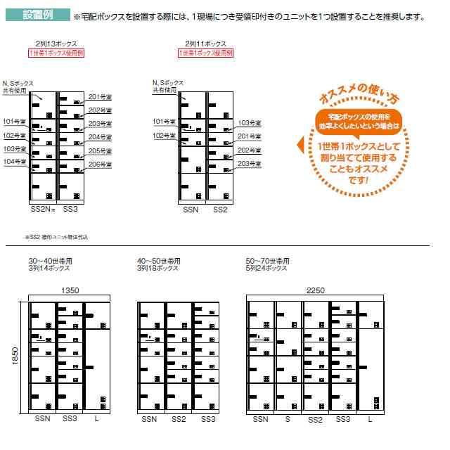 ダイケン　宅配ボックス BD3型　プッシュボタン錠タイプ(可変式)　スチール扉(ステンカラー)　TBX-BD3SS2　SS2ユニットの通販は