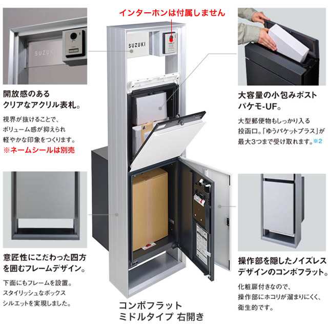 戸建住宅用宅配ボックス パケモ-UF・コンボバリューセット パナソニック Panasonic [CTC5000RTB] 鋳鉄ブラック色 pakemo-UF comboFF お得なセット - 3