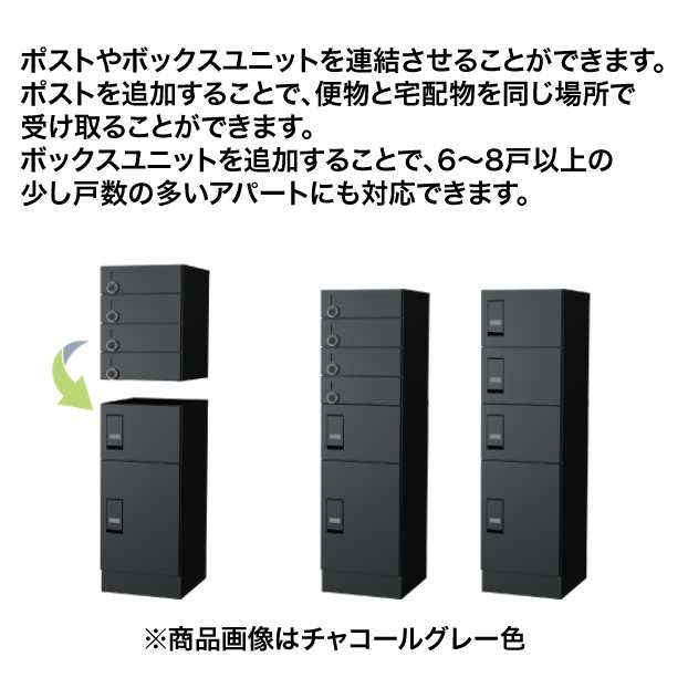 エスディエス 集合住宅向け 宅配ボックス 宅配キーパーA シンプル 4~6戸向けAタイプ ウォルナットブラウン色 TK10AS-SMB-WB