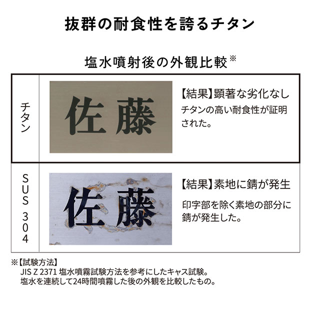 看板 銘板 チタニウムサイン チタン製 幅300mm 高さ180mm/90mm 店舗 ハイツ マンション 会社 オフィス 飲食店_4