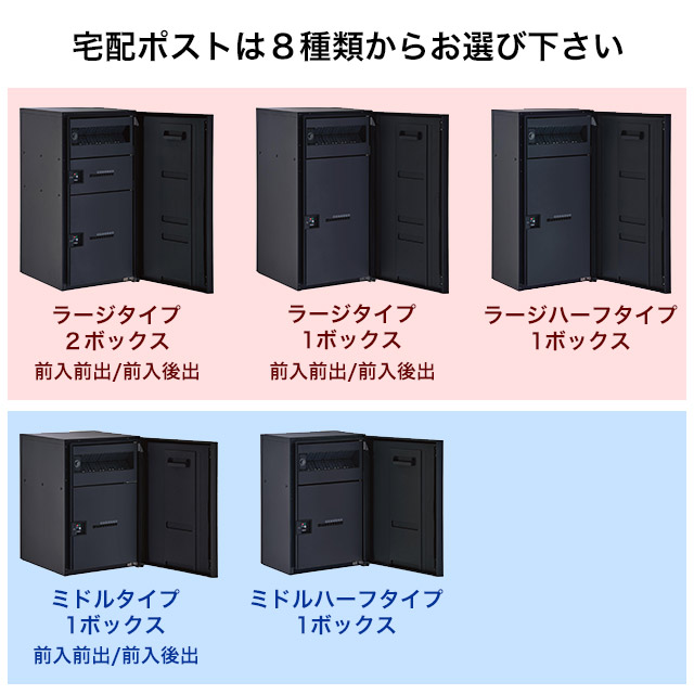 パナソニック ポスト一体型宅配ボックス コンボマルチ ＋ あと施工用ポール TSA-1型 ※選べるカラーとサイズ_3