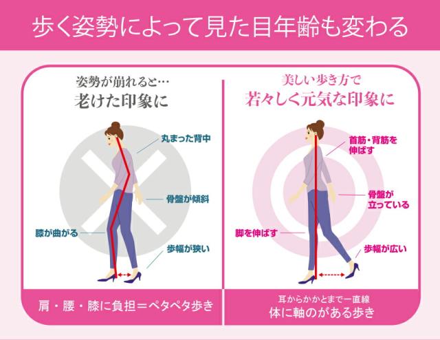 Micaco骨盤MOVEショーツ(ブラック/ローズベージュ) ダイエット 補整下着 シェイプインナー 美姿勢 引き締め 補正 その他ボディケア