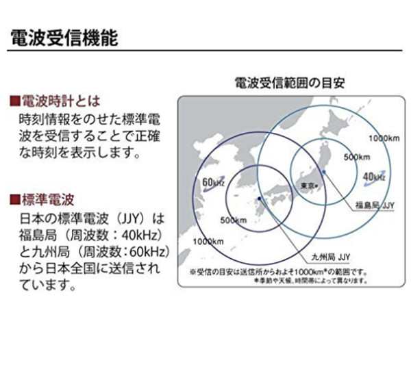 掛け時計 電波時計 壁掛け時計 北欧 おしゃれ 音がしない 木製 柱時計