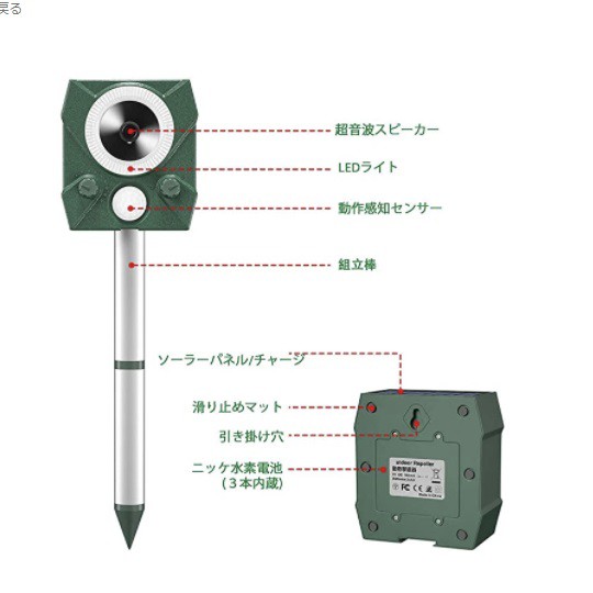 3個セット 超音波 猫よけ対策 害獣撃退器 ソーラー・USB充電 猫よけグッズ 糞被害 野良猫除け 電池容量大アップ 犬除け の通販はau PAY  マーケット - U-chi | au PAY マーケット－通販サイト