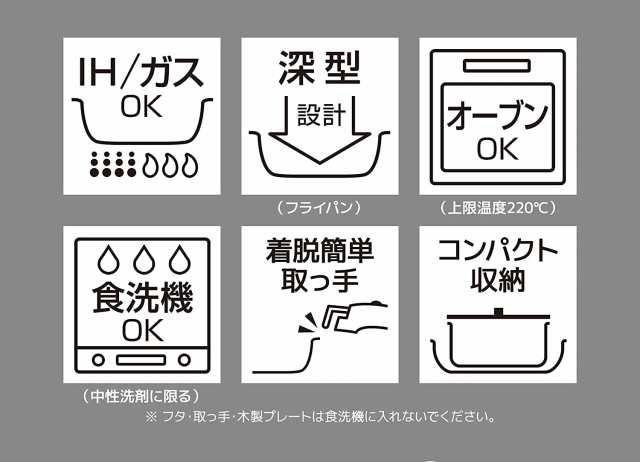 IH対応＞サーモス 取っ手のとれるフライパン9点セット BK KSA-9A