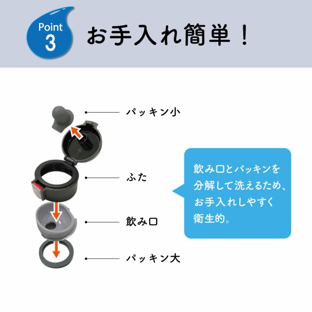 Ｋ．Ｋ 軽量 ワンタッチボトル ４８０ml アイボリー K-10592 ステンレスボトル ワンタッチオープン お手入れしやすいの通販はau PAY  マーケット - pratique by kk au PAY マーケット店 | au PAY マーケット－通販サイト