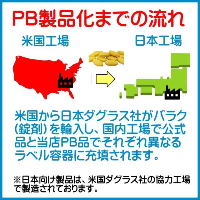 UPX 240粒 マルチビタミン ミネラル DLJ 日本ダグラスラボラトリーズ ＵＰＸ PB商品_4