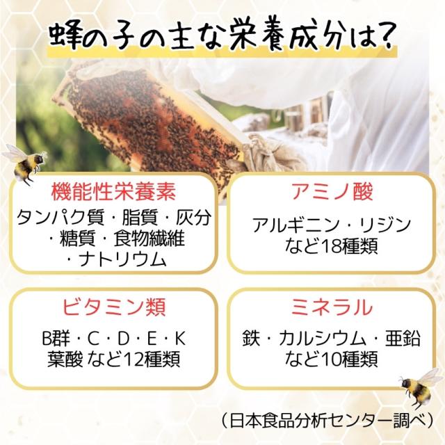 蜂の子 サプリ ｜お得な3個セット｜ 蜂の子革命 蜂の子98.6% 1020mg 蜂の子粉末カプセル 90粒 人気 ランキング 送料無料_4