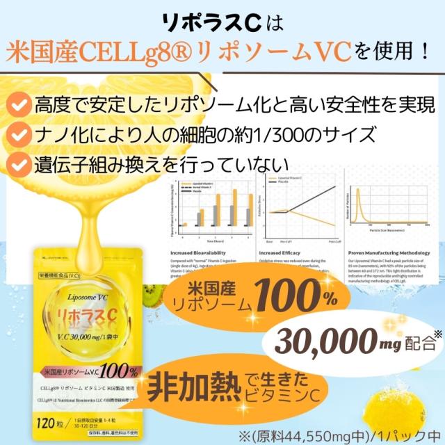 【リポソーム ビタミンC 100%】アメリカ製原料使用 30〜120日分×6個セット 30,000mg リポソーム ビタミンC D 高濃度 リポラスC カプセル サプリ_3