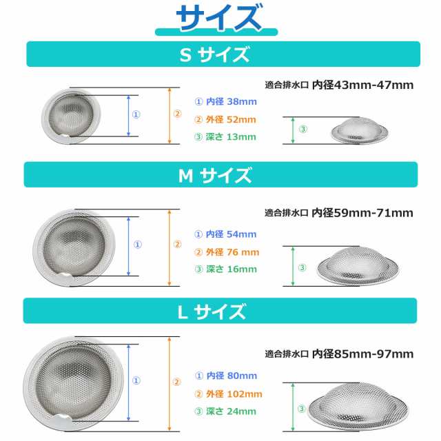 ゴミ受け Sサイズ 排水口 ステンレス 排水溝 お風呂 洗面台 キッチン