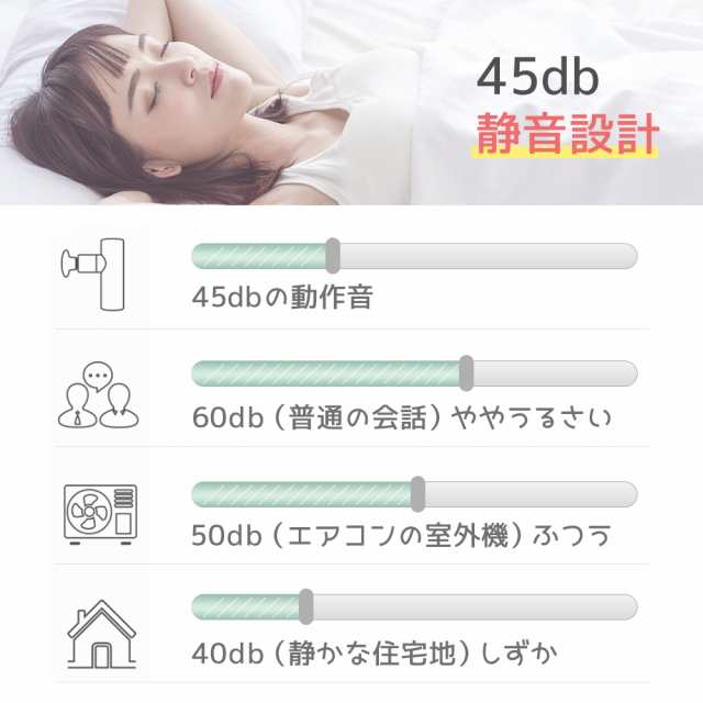 マッサージガン 筋膜リリース 静音 10段階調整 4個ヘッド最速3200回/分