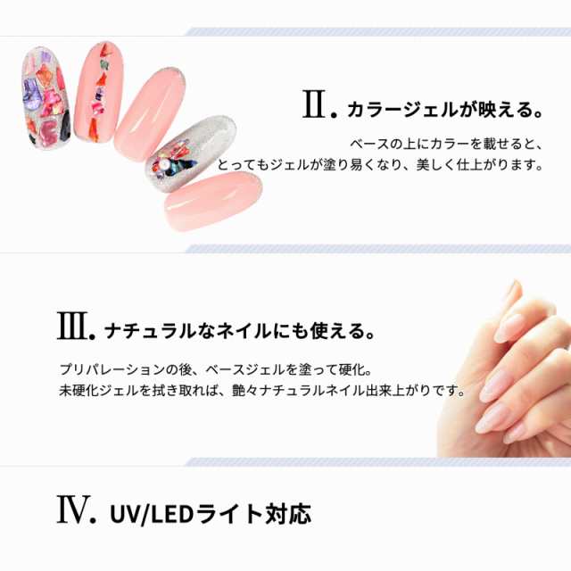 トップジェル ベースジェル 8g 最高の透明感!驚きの持続を!! ポリッシュジェル ジェルネイルの通販はau PAY マーケット - AQUA  NAIL | au PAY マーケット－通販サイト
