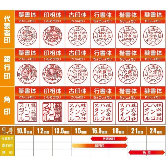 法人印鑑 はんこ 法人印３本セットBプラン 法人代表印18ｍｍ 法人銀行印16.5ｍｍ 法人角印21ｍｍ チタン ブラスト印鑑 会社設立 会社印 印鑑ケース付_2