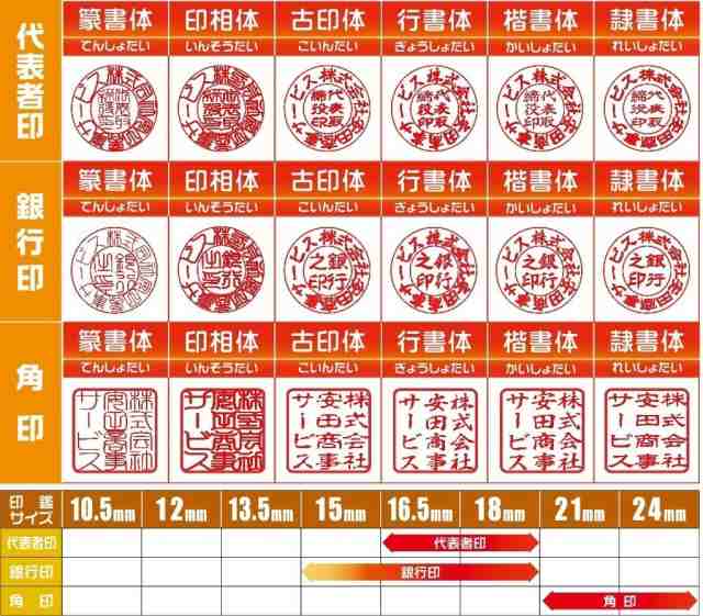訳アリ激安 法人印鑑 はんこ 法人印３本セットBプラン 法人代表印18ｍｍ 法人銀行印18ｍｍ 法人角印21ｍｍ 黒水牛 会社設立 印の通販はau  PAY マーケット ハンコスタイル au PAY マーケット－通販サイト