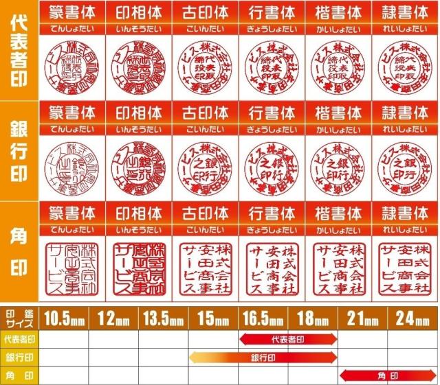 法人印鑑　はんこ　法人印３本セットBプラン　法人代表印18ｍｍ　法人銀行印18ｍｍ　法人角印21ｍｍ　黒水牛　 ゴム印４段_1