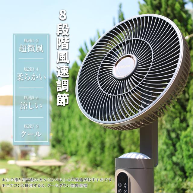 ✴︎KEECOON 扇風機 コードレス 充電式 dcモーター サーキュレーター Amazon | KEECOON 扇風機 コードレス 充電式 キャンプ 扇風機 dc