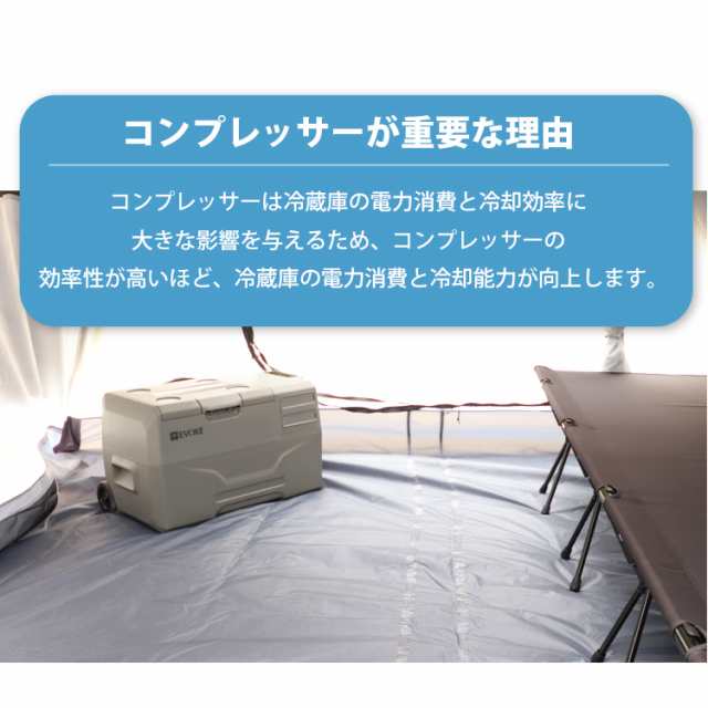 15L ポータブル冷蔵庫 車載冷蔵庫 EVOKE - 4