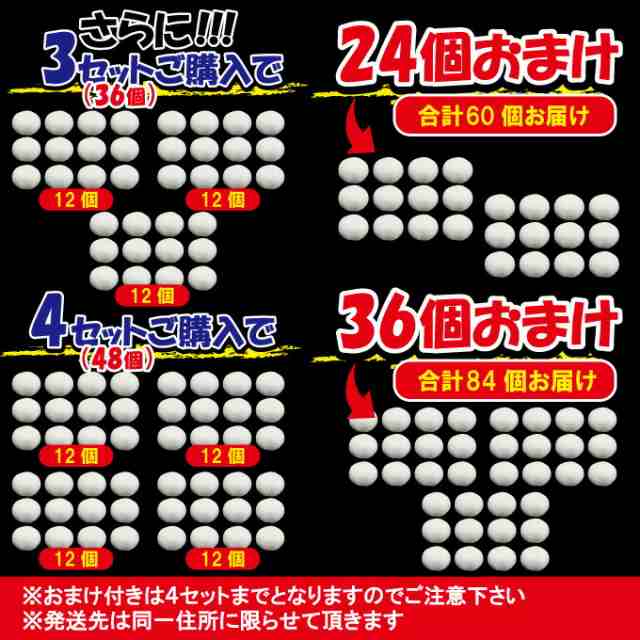 送料無料】スープ溢れる焼き小籠包冷凍12個入り 2セット購入で12個以上プレゼント【中華】【点心】【生煎包】【しょうろんぽう】【ショの通販はau  PAY マーケット - そうざい男しゃく | au PAY マーケット－通販サイト