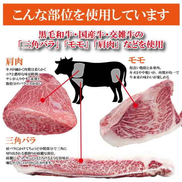 国産黒毛和牛 希少部位めがね 霜降りカルビ焼き肉用500ｇ メガネ