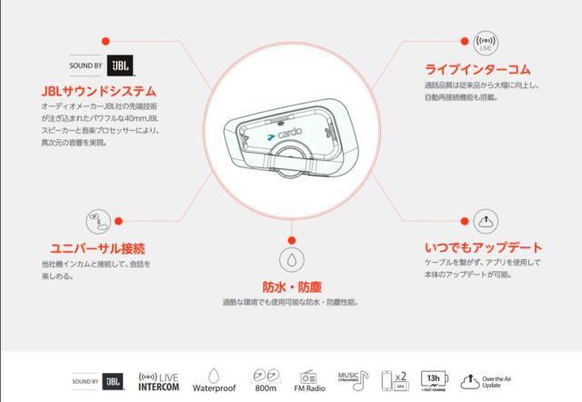 ★送料無料★cardo FREECOM 2X シングル カルドニュースタンダードモデル /カルド_2