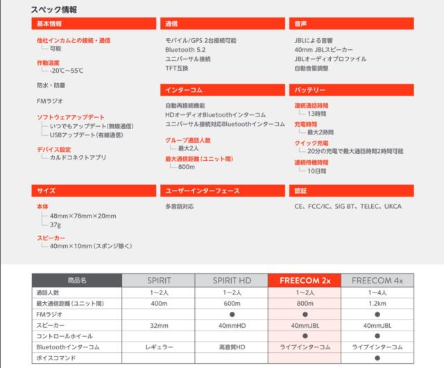 ★送料無料★cardo FREECOM 2X シングル カルドニュースタンダードモデル /カルド_3
