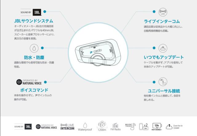 ★送料無料★cardo FREECOM 4X シングル 時代の一歩先行くプレミアモデル /カルド_2