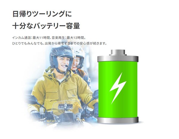 新品SYGN HOUSE B+COM TALK ハイブリッドアームマイクユニット