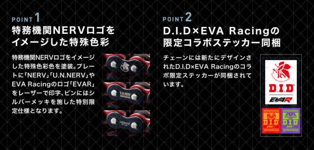 ご確認用 D.I.DxEVA RACING【数量限定】特務機関NERVをイメージしたDRIVE CHAIN