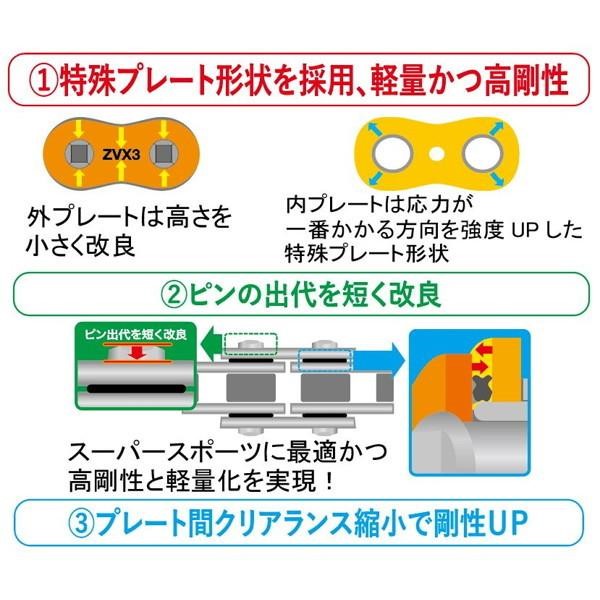 EKチェーン（江沼チェーン） 530ZV-X3 (BK/GP) 110L MLJ_3