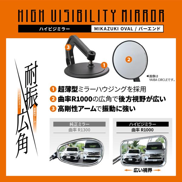 デイトナ DAYTONA HIGH VISIBILITY MIRROR ハイビジミラー カウリング
