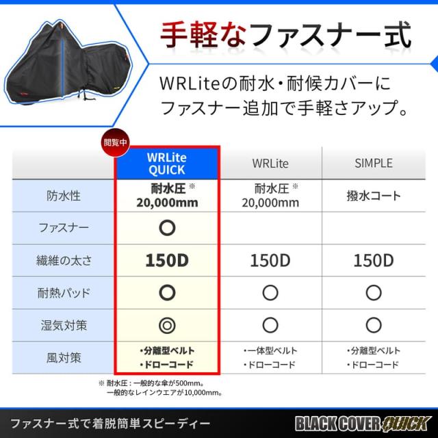 デイトナ(Daytona) バイクカバー 耐水圧20,000mm 湿気対策 耐熱 開閉