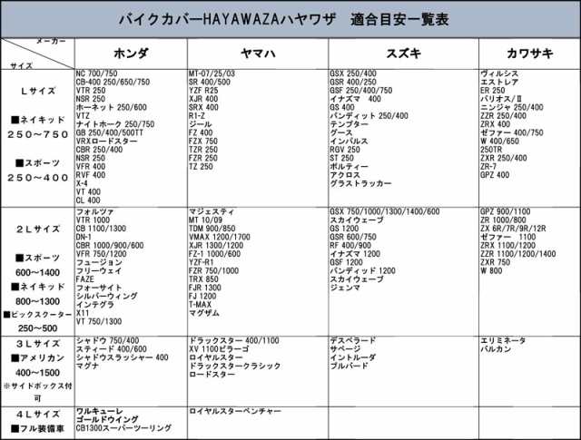 ★送料無料★大久保製作所 バイクカバー HAYAWAZA 4Lサイズ CH-4L01584 ｜au PAY マーケット