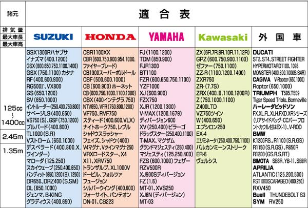 ナンカイ バイクカバーEX（エクセレント） EX-2 スポーツ/ツアラー/ビッグスクーター対応サイズ（ZX-10R、CB1300SB、YZF-R1/R6、ハヤブサ、ゼファー1100等）4562391103464_1